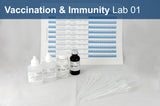 Vaccination & Immunity Lab 01: Vaccination & Immunity - Consumable